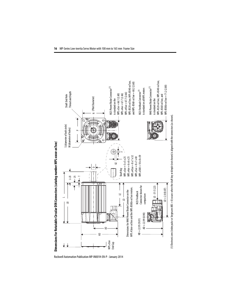 Rockwell Automation MPL-xxxx Servo Motor  User Manual | Page 16 / 26