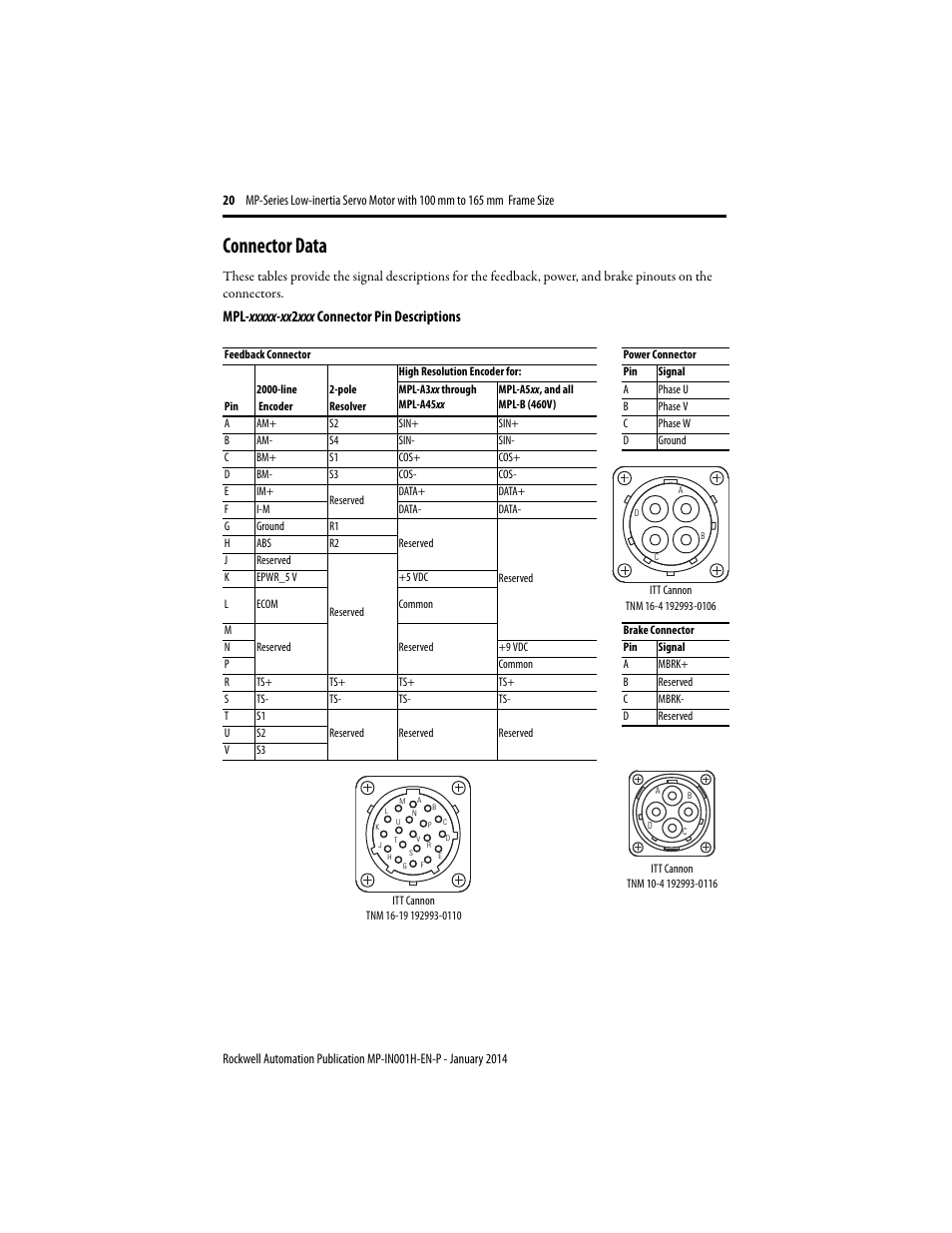Connector data | Rockwell Automation MPL-xxxx Servo Motor  User Manual | Page 20 / 26