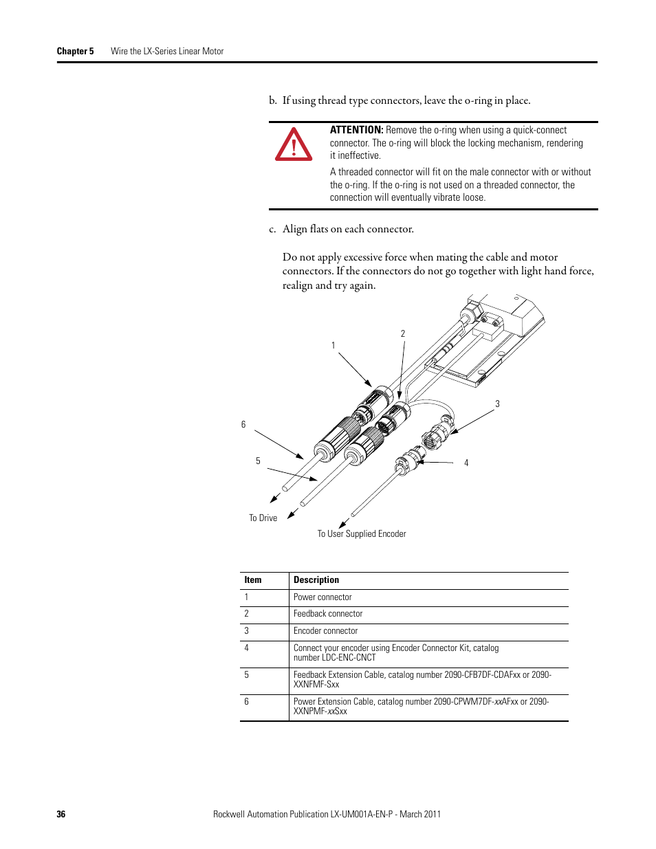 Rockwell Automation LX-Series Iron Core Linear Servo Motors User Manual | Page 36 / 76