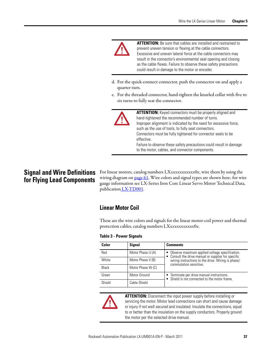 Linear motor coil | Rockwell Automation LX-Series Iron Core Linear Servo Motors User Manual | Page 37 / 76