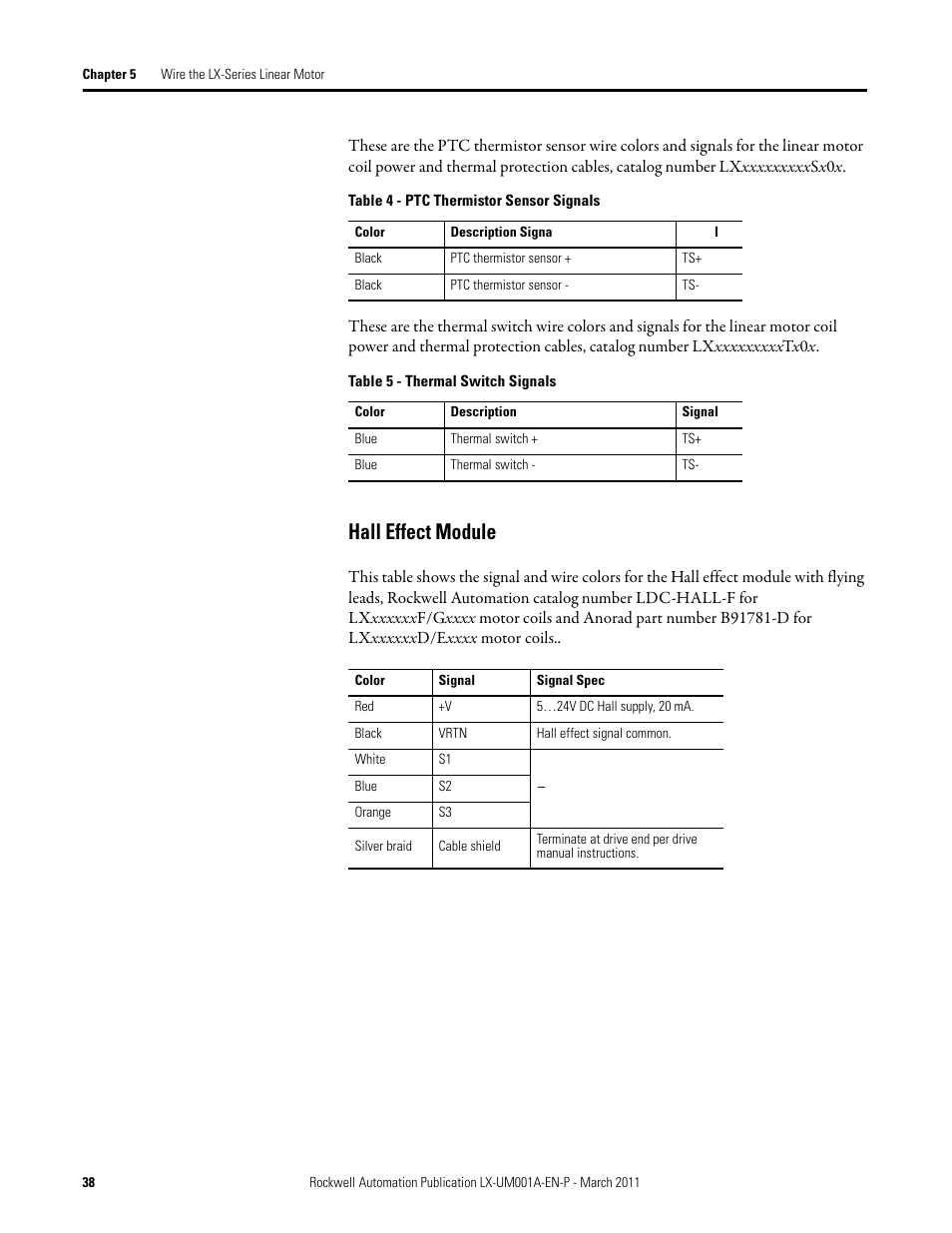 Hall effect module | Rockwell Automation LX-Series Iron Core Linear Servo Motors User Manual | Page 38 / 76