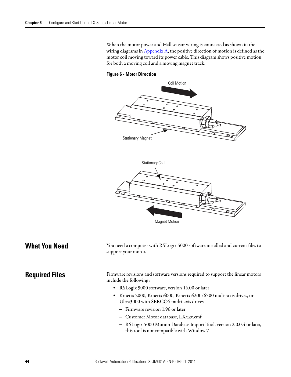 What you need, Required files | Rockwell Automation LX-Series Iron Core Linear Servo Motors User Manual | Page 44 / 76