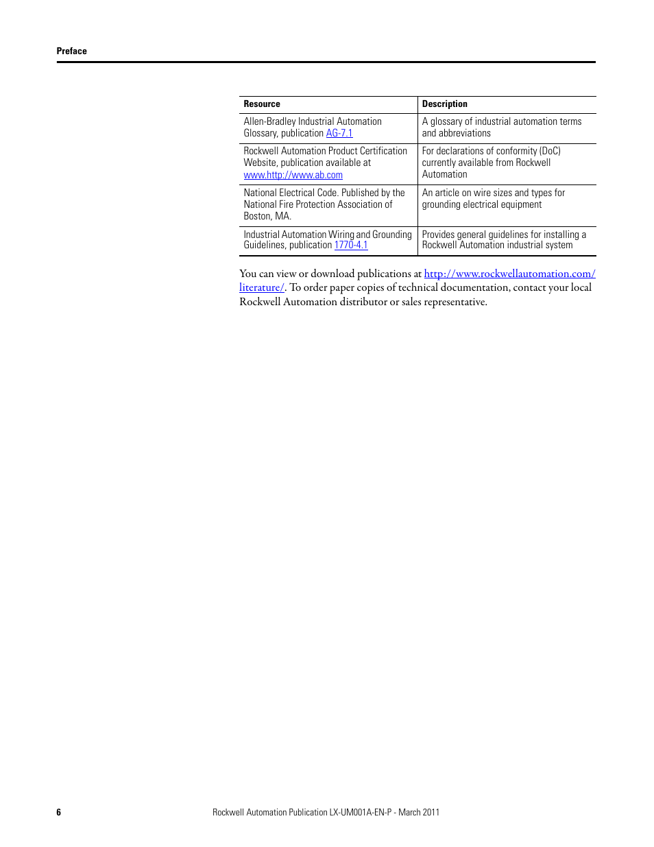 Rockwell Automation LX-Series Iron Core Linear Servo Motors User Manual | Page 6 / 76