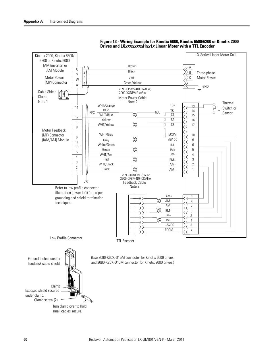Rockwell Automation LX-Series Iron Core Linear Servo Motors User Manual | Page 60 / 76