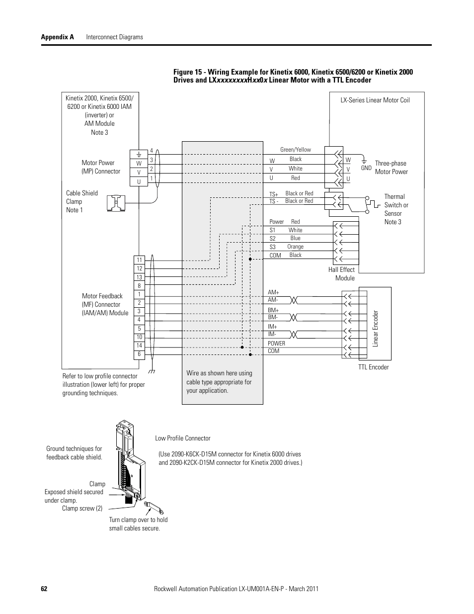 Rockwell Automation LX-Series Iron Core Linear Servo Motors User Manual | Page 62 / 76