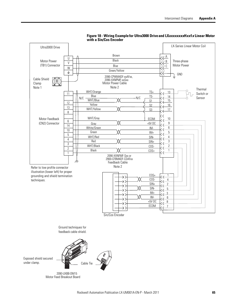 Rockwell Automation LX-Series Iron Core Linear Servo Motors User Manual | Page 65 / 76