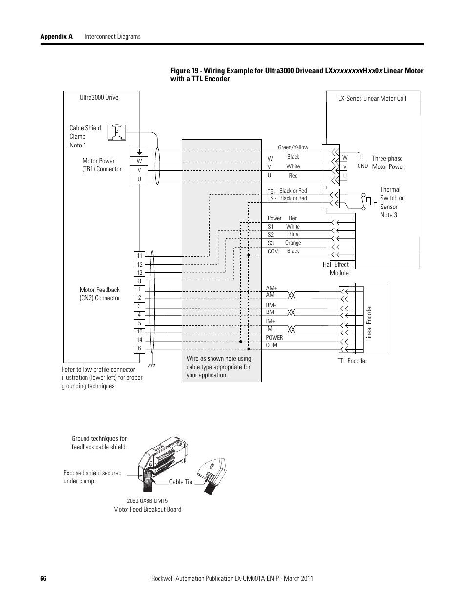 Rockwell Automation LX-Series Iron Core Linear Servo Motors User Manual | Page 66 / 76