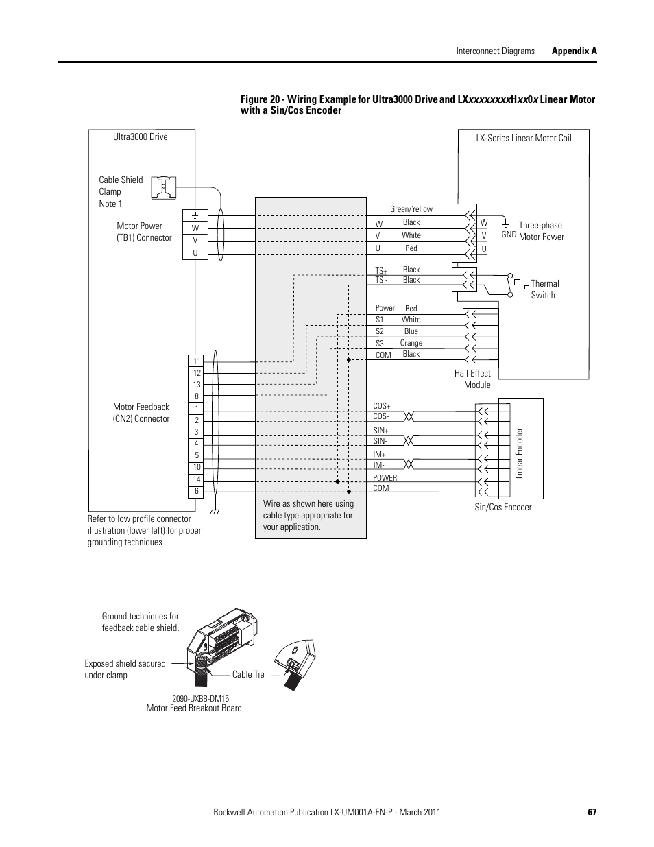 Rockwell Automation LX-Series Iron Core Linear Servo Motors User Manual | Page 67 / 76