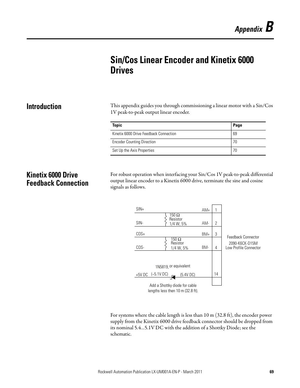 Sin/cos linear encoder and kinetix 6000 drives, Introduction, Kinetix 6000 drive feedback connection | Appendix b, Appendix | Rockwell Automation LX-Series Iron Core Linear Servo Motors User Manual | Page 69 / 76