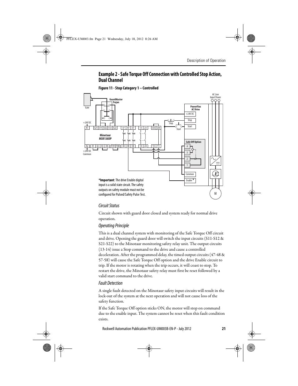 Circuit status, Operating principle, Fault detection | Figure 11 - stop category 1 – controlled | Rockwell Automation 22А PowerFlex DriveGuard Safe-Off User Manual - Series B User Manual | Page 21 / 24