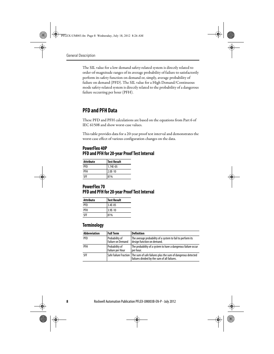 Pfd and pfh data, Terminology | Rockwell Automation 22А PowerFlex DriveGuard Safe-Off User Manual - Series B User Manual | Page 8 / 24