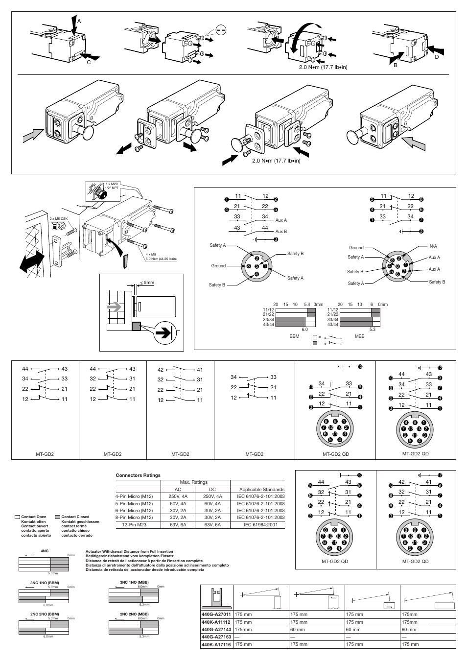 Rockwell Automation 440K MTGD2--Metal Bodied Tongue Interlock Safety Switch User Manual | Page 2 / 4