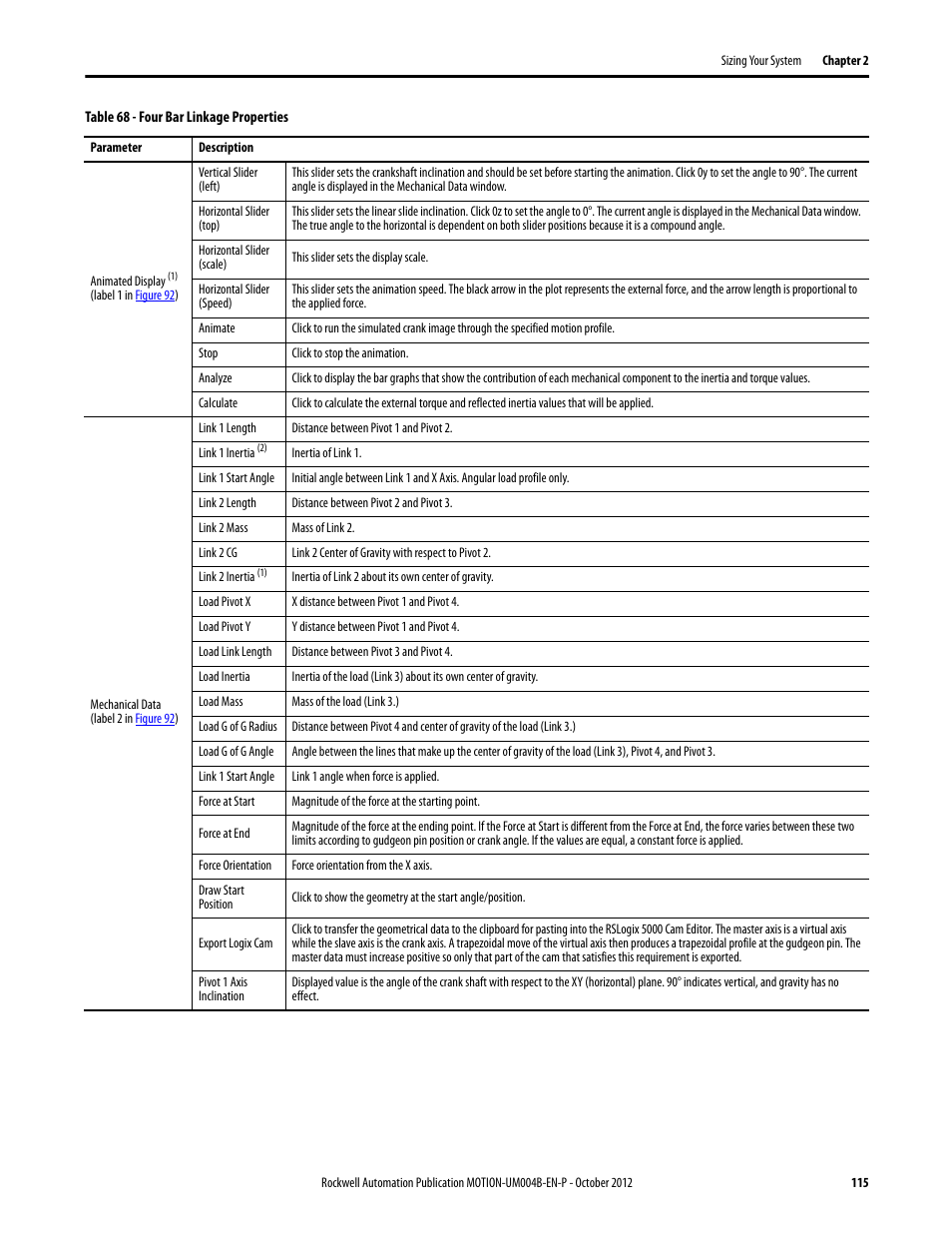 Rockwell Automation Motion Analyzer Software User Manual | Page 115 / 280