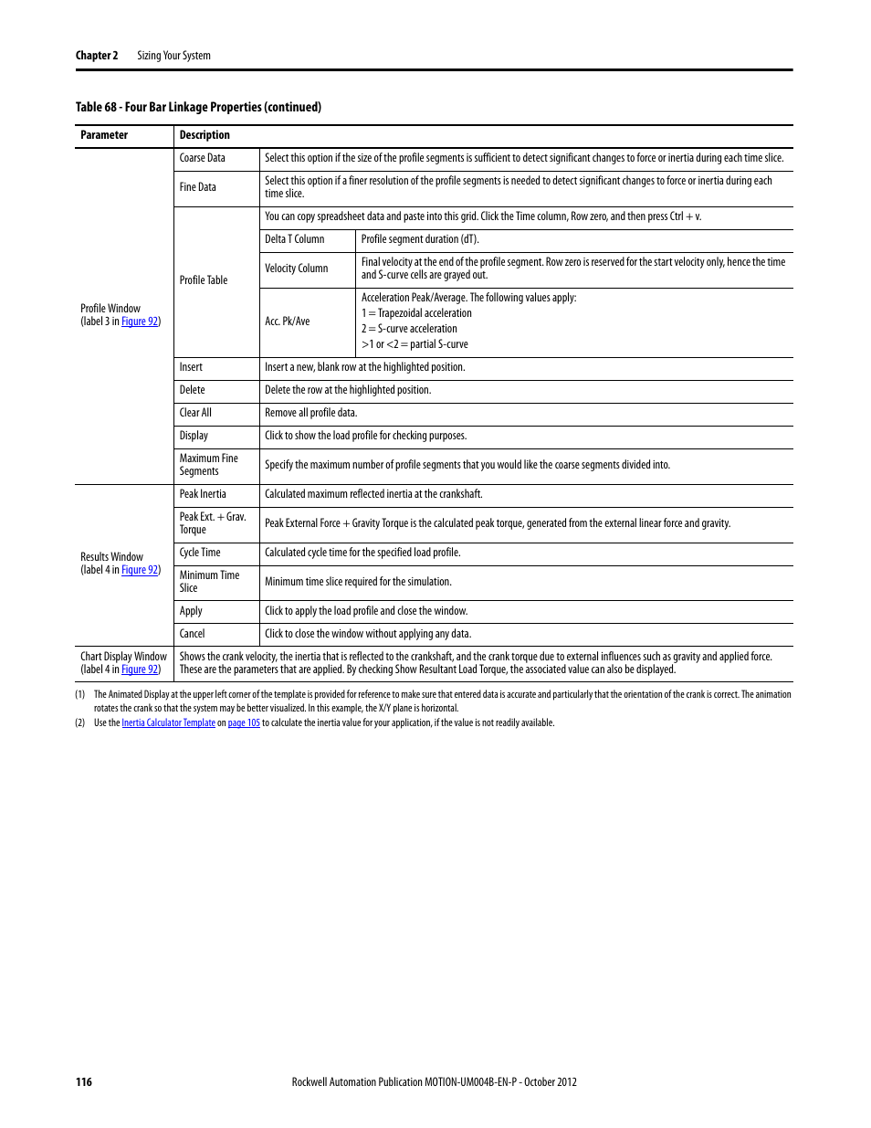 Rockwell Automation Motion Analyzer Software User Manual | Page 116 / 280