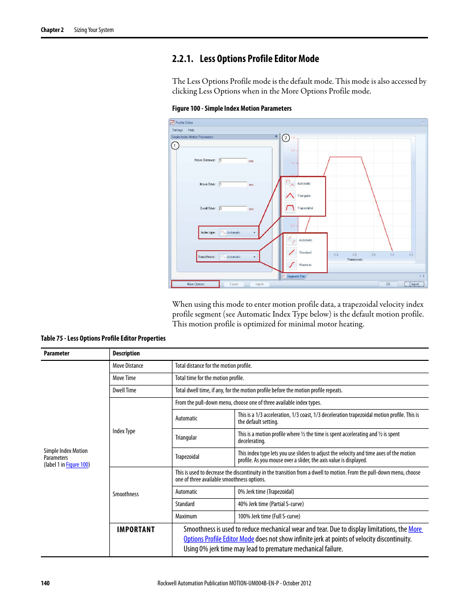 Less options profile editor mode | Rockwell Automation Motion Analyzer Software User Manual | Page 140 / 280