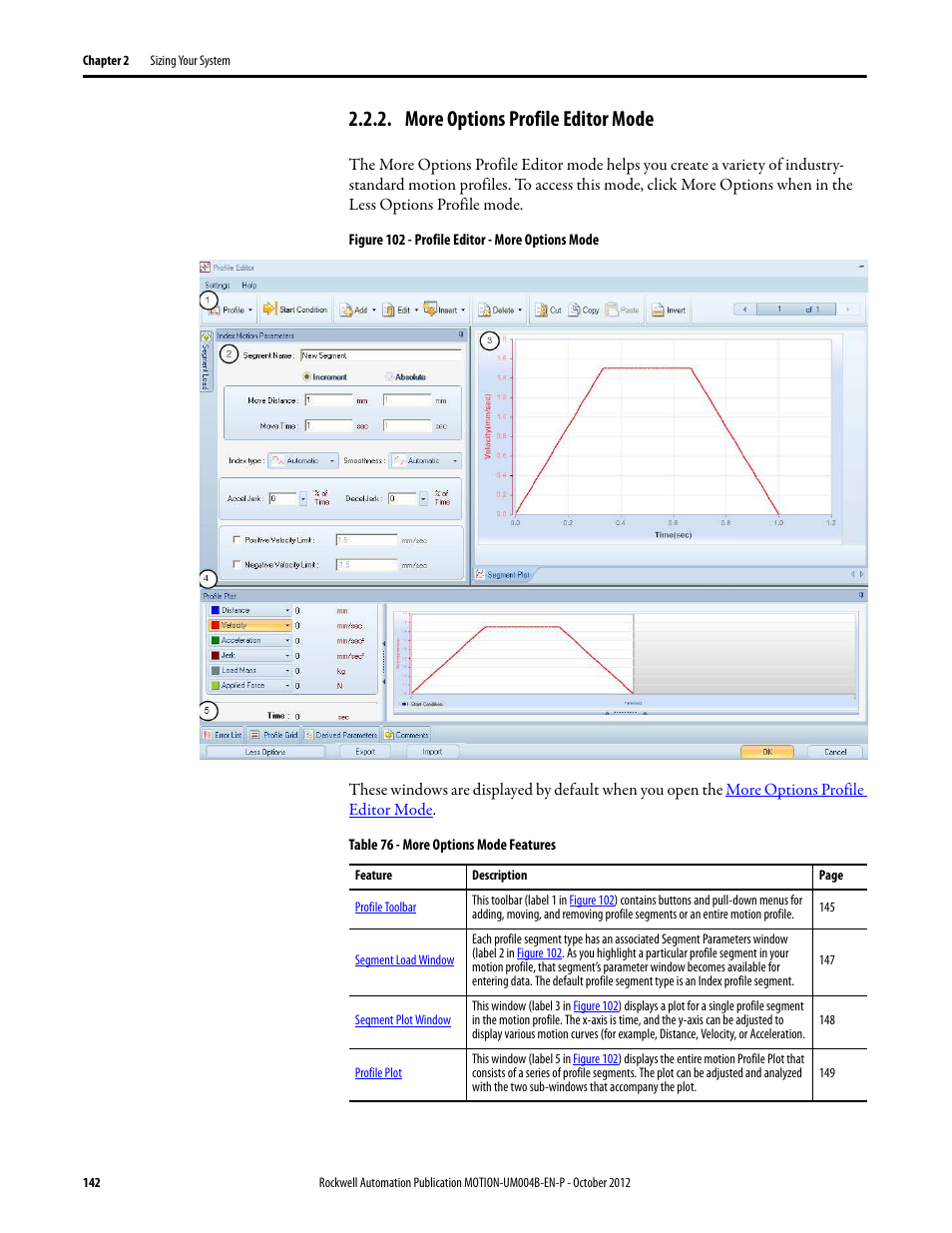 More options profile editor mode, More options profile editor, Mode | More, Options profile editor mode, Does | Rockwell Automation Motion Analyzer Software User Manual | Page 142 / 280