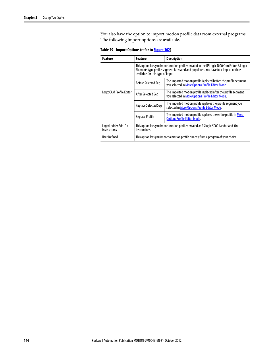 Rockwell Automation Motion Analyzer Software User Manual | Page 144 / 280