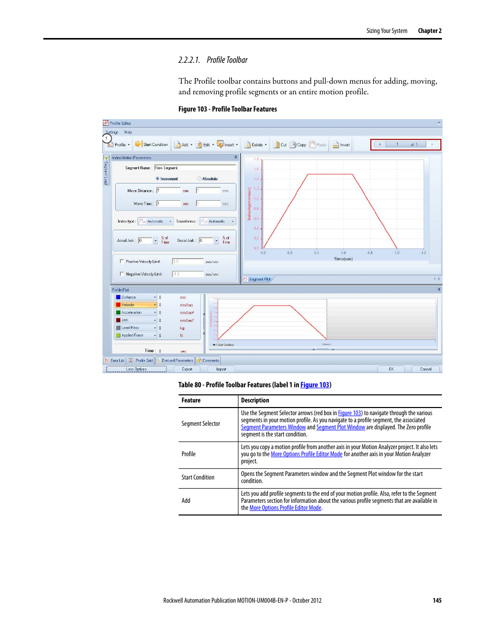 Profile toolbar | Rockwell Automation Motion Analyzer Software User Manual | Page 145 / 280