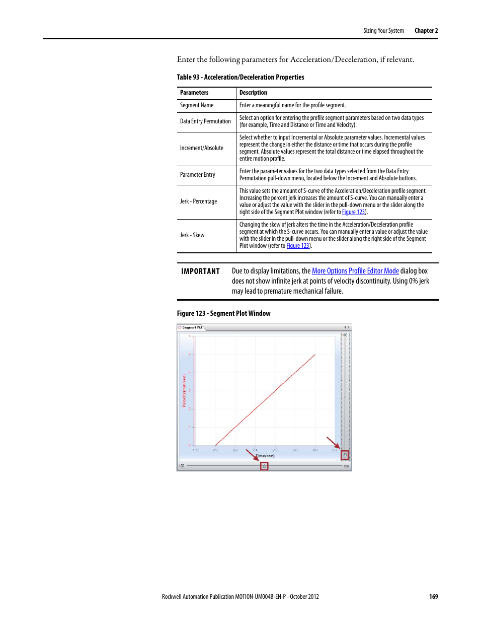 Rockwell Automation Motion Analyzer Software User Manual | Page 169 / 280