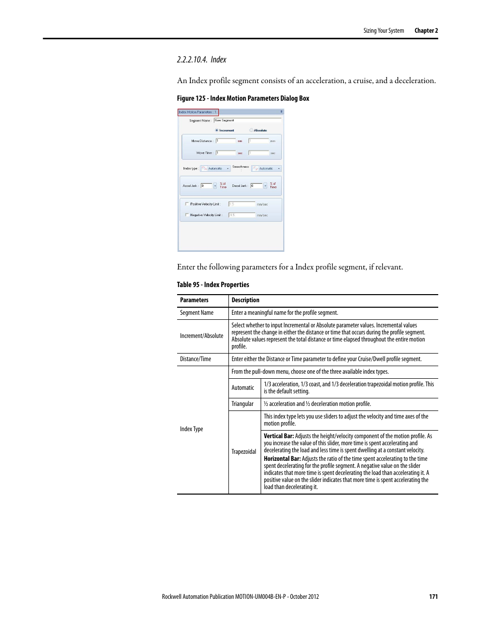 Index | Rockwell Automation Motion Analyzer Software User Manual | Page 171 / 280