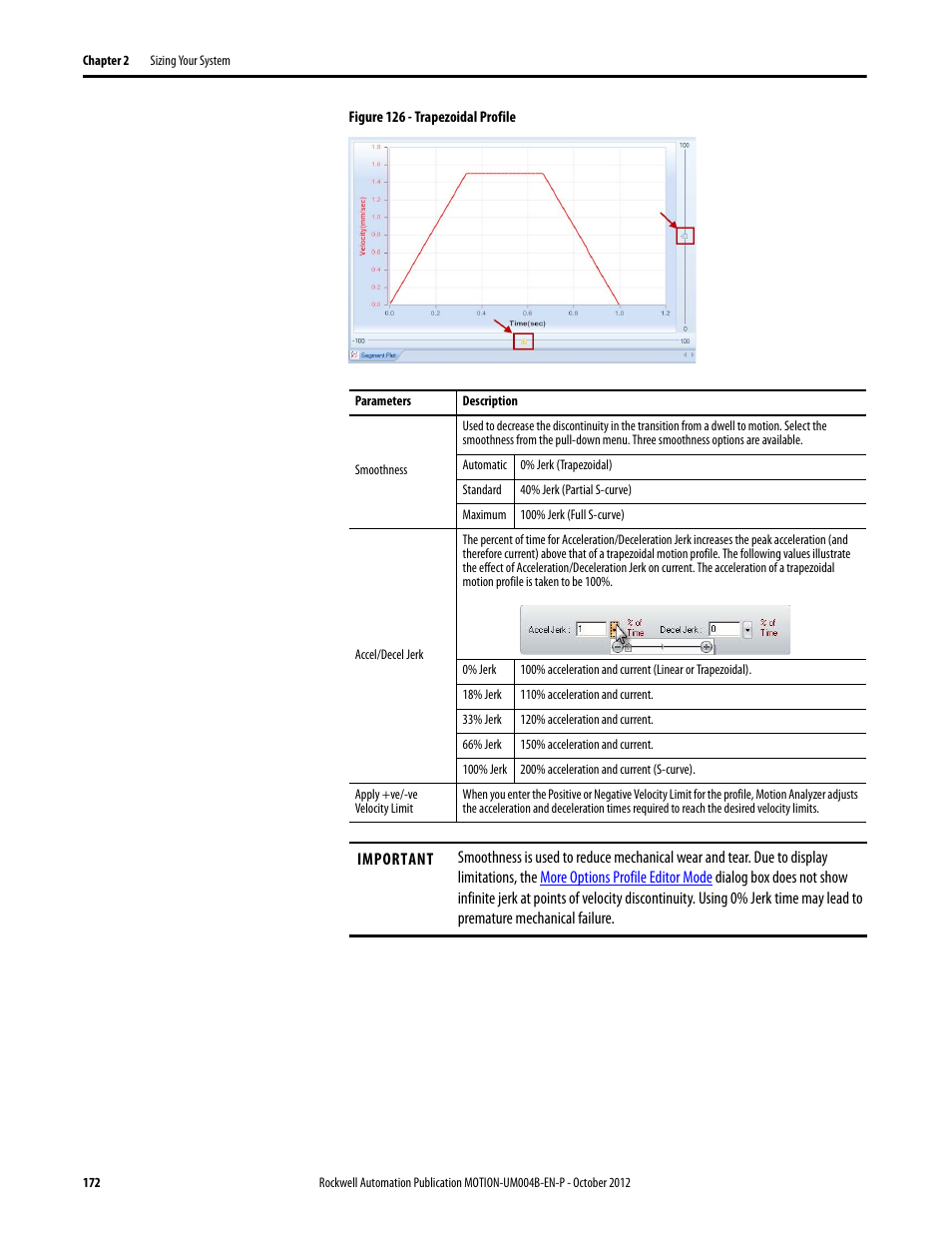 Rockwell Automation Motion Analyzer Software User Manual | Page 172 / 280