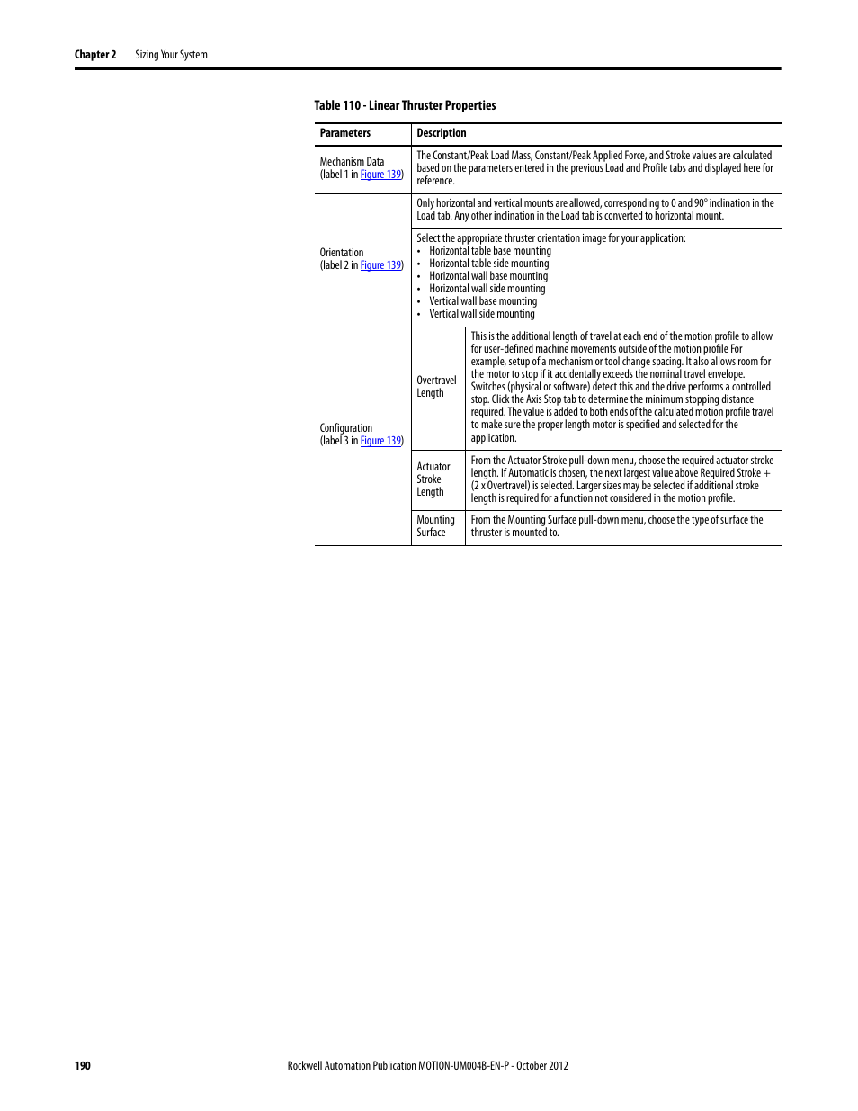 Rockwell Automation Motion Analyzer Software User Manual | Page 190 / 280