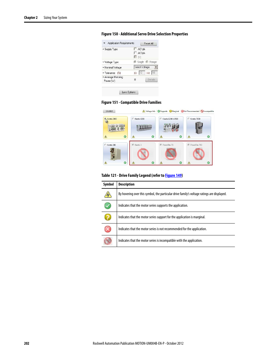 Figure 150 | Rockwell Automation Motion Analyzer Software User Manual | Page 202 / 280