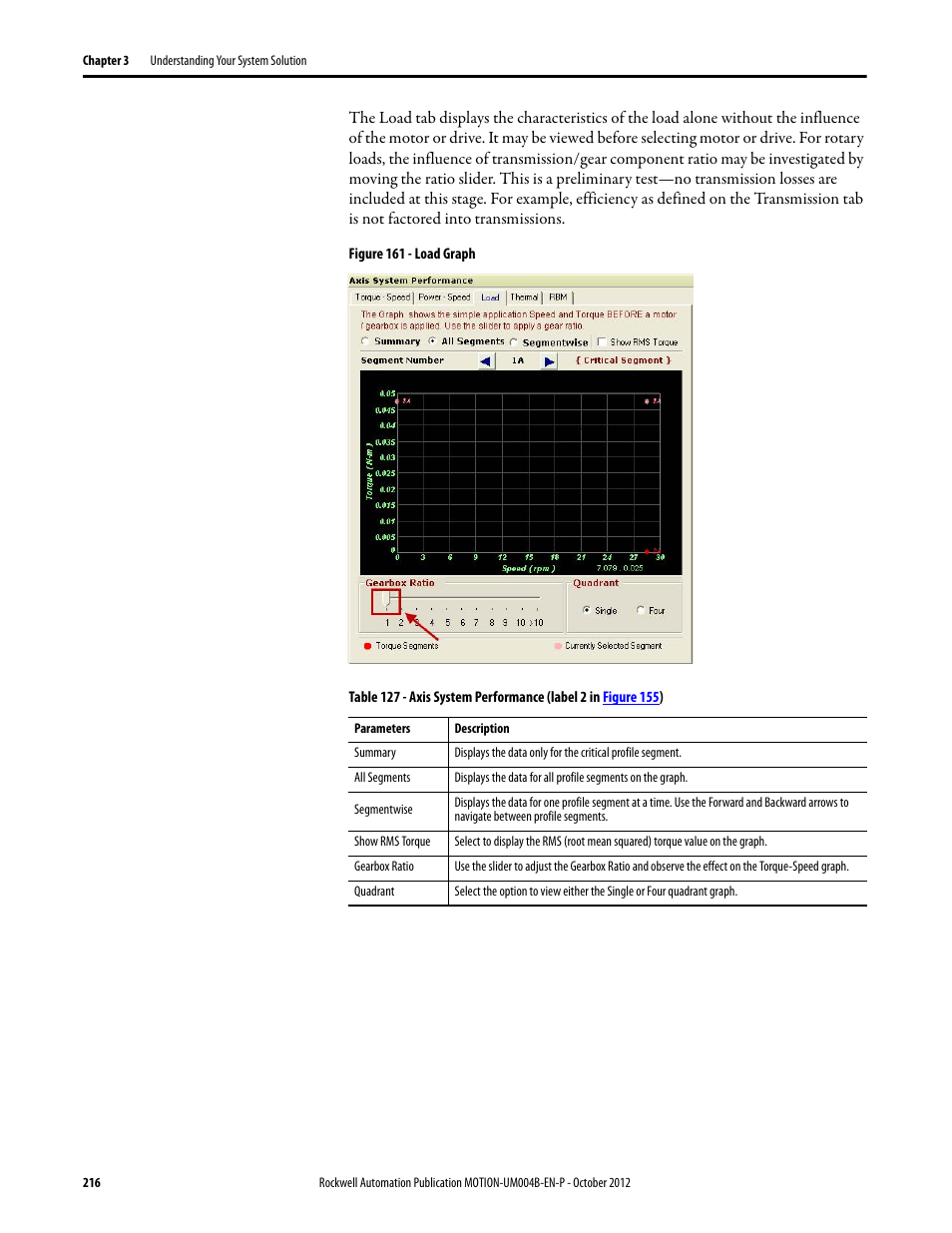 Rockwell Automation Motion Analyzer Software User Manual | Page 216 / 280