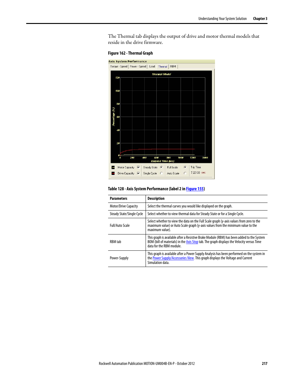 Rockwell Automation Motion Analyzer Software User Manual | Page 217 / 280