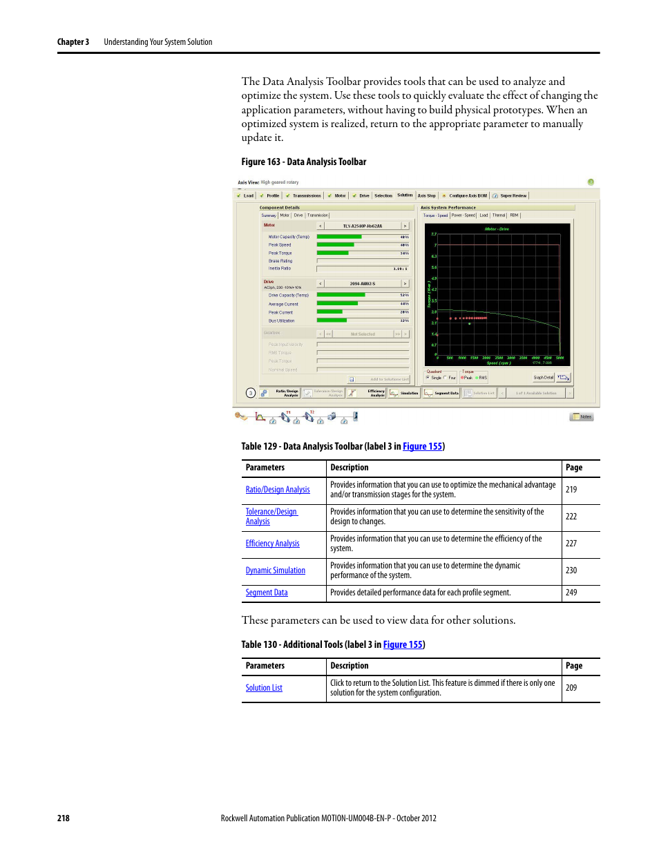 Rockwell Automation Motion Analyzer Software User Manual | Page 218 / 280