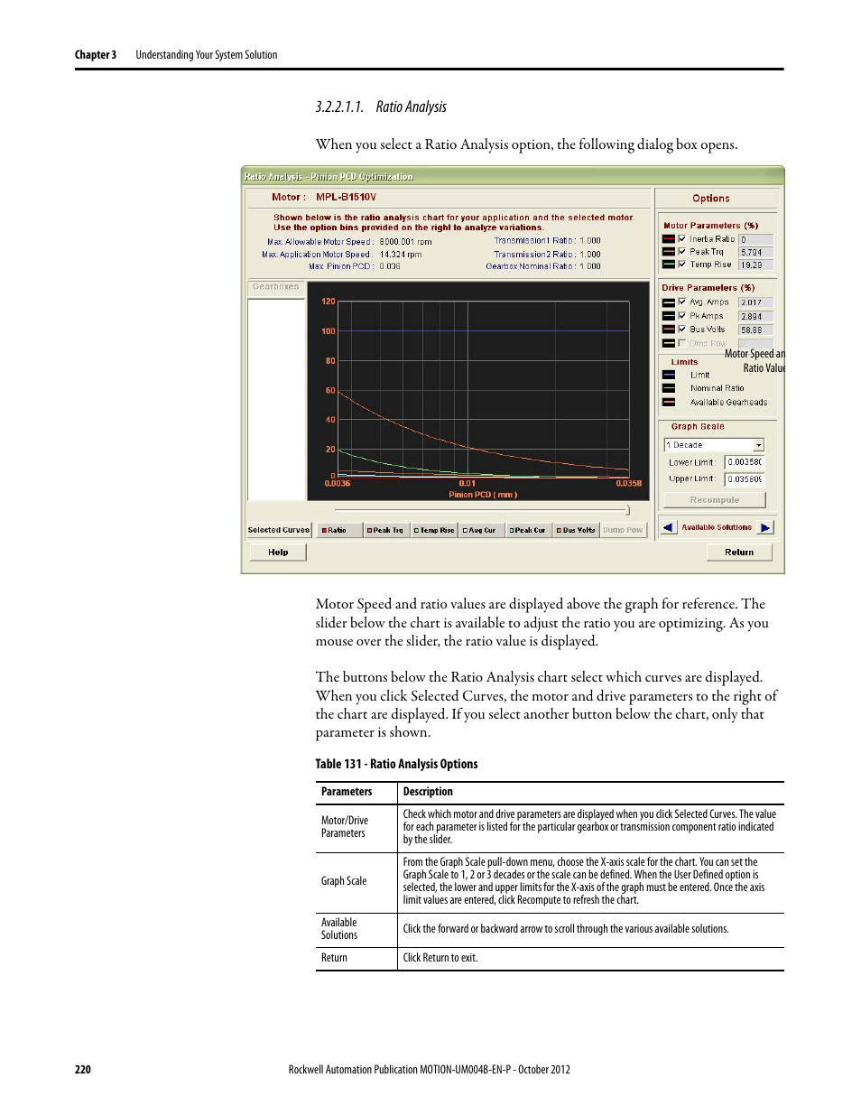 Ratio analysis | Rockwell Automation Motion Analyzer Software User Manual | Page 220 / 280