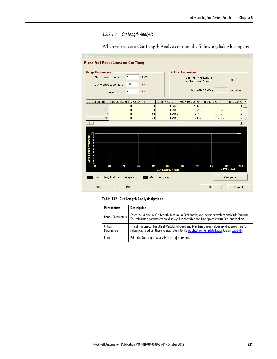 Cut length analysis | Rockwell Automation Motion Analyzer Software User Manual | Page 221 / 280