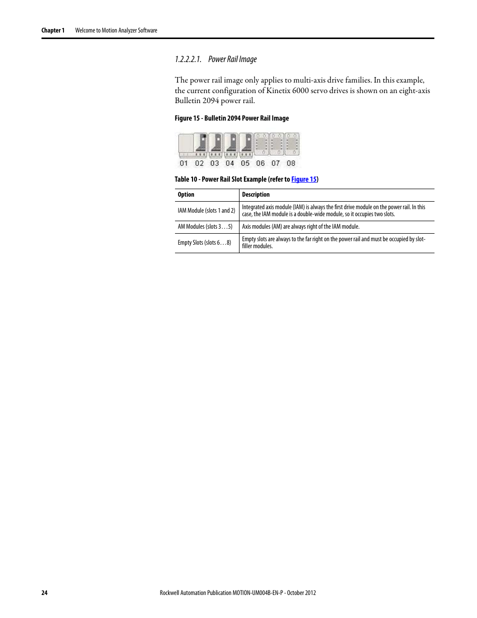 Power rail image | Rockwell Automation Motion Analyzer Software User Manual | Page 24 / 280
