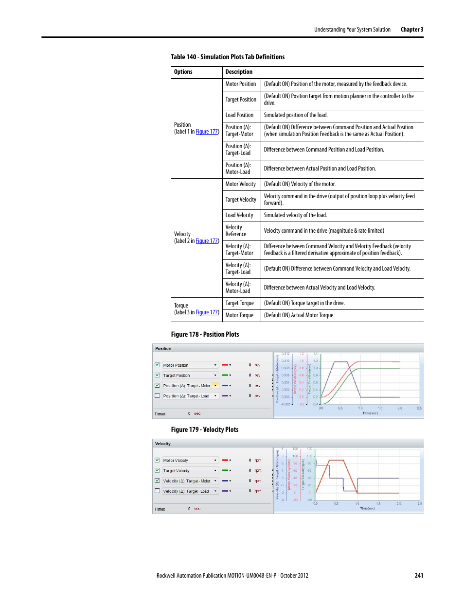 Rockwell Automation Motion Analyzer Software User Manual | Page 241 / 280