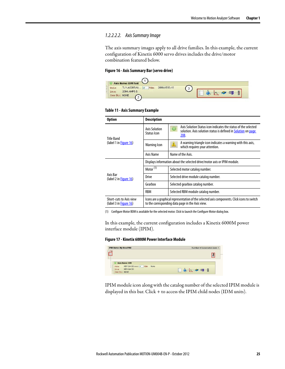 Axis summary image | Rockwell Automation Motion Analyzer Software User Manual | Page 25 / 280