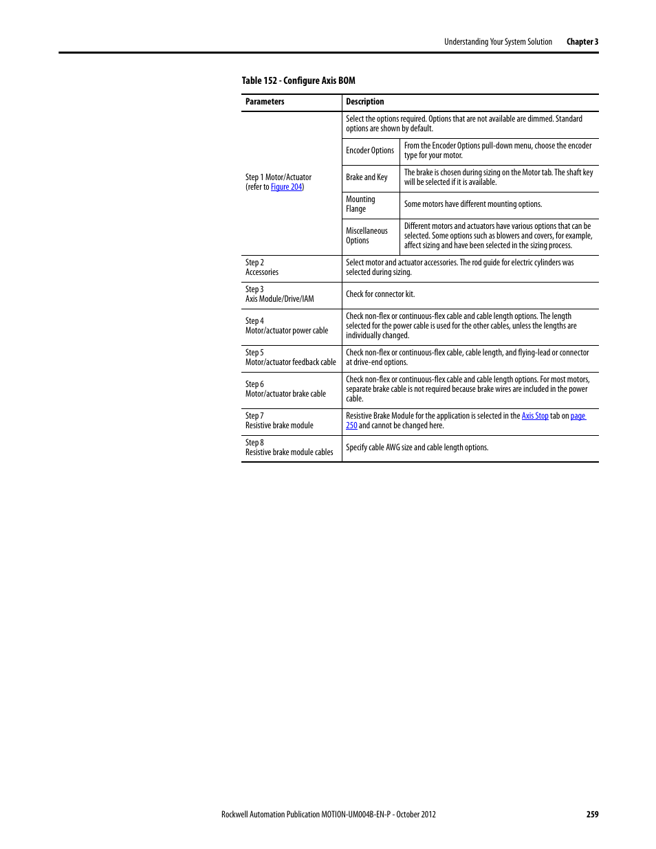 Rockwell Automation Motion Analyzer Software User Manual | Page 259 / 280