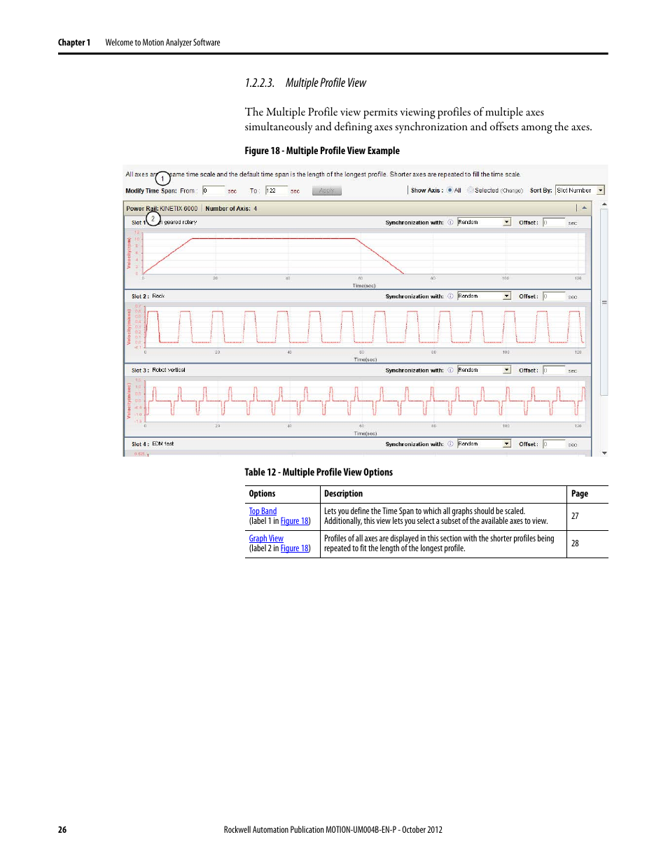 Multiple profile view | Rockwell Automation Motion Analyzer Software User Manual | Page 26 / 280