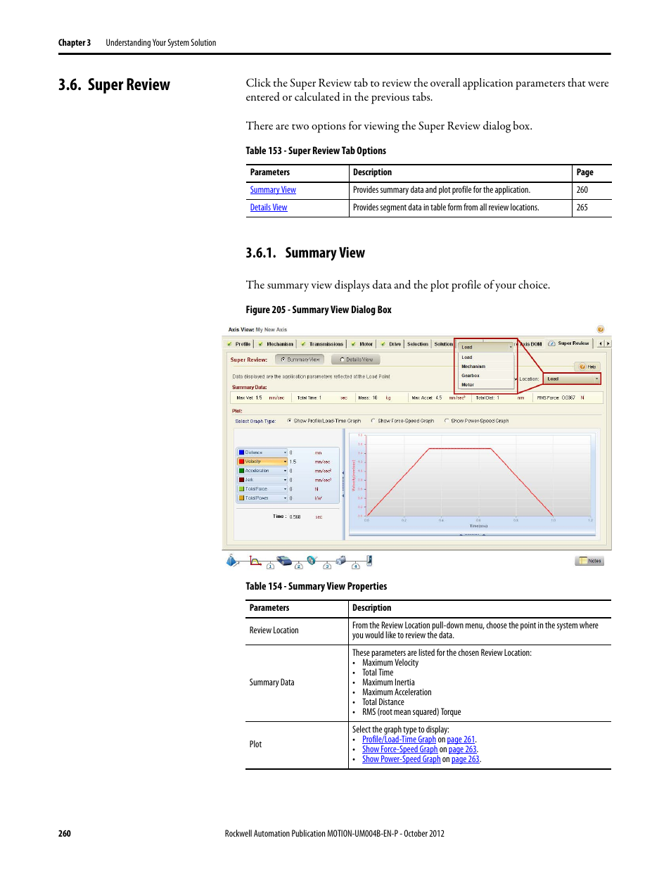 Super review, Summary view | Rockwell Automation Motion Analyzer Software User Manual | Page 260 / 280