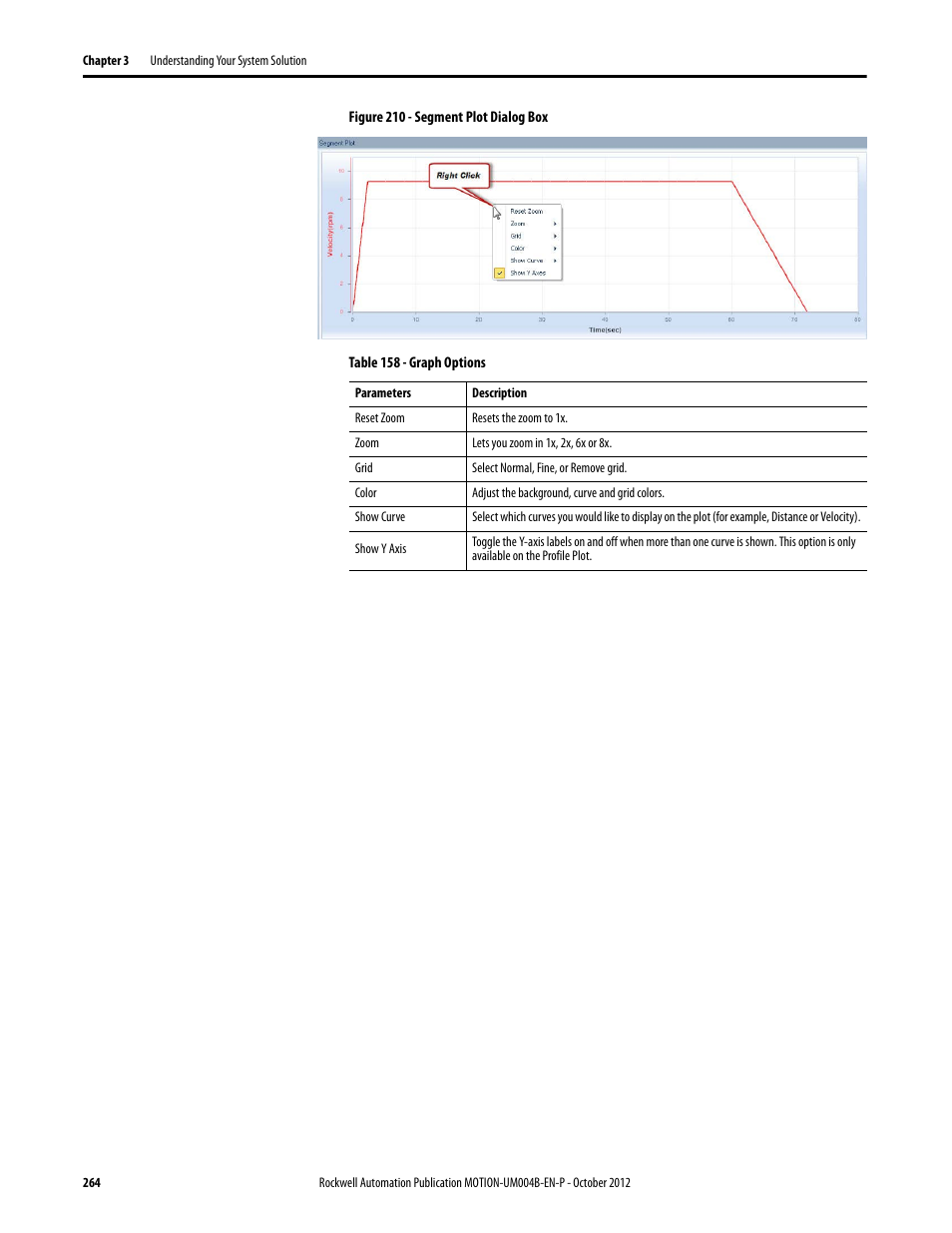 Rockwell Automation Motion Analyzer Software User Manual | Page 264 / 280