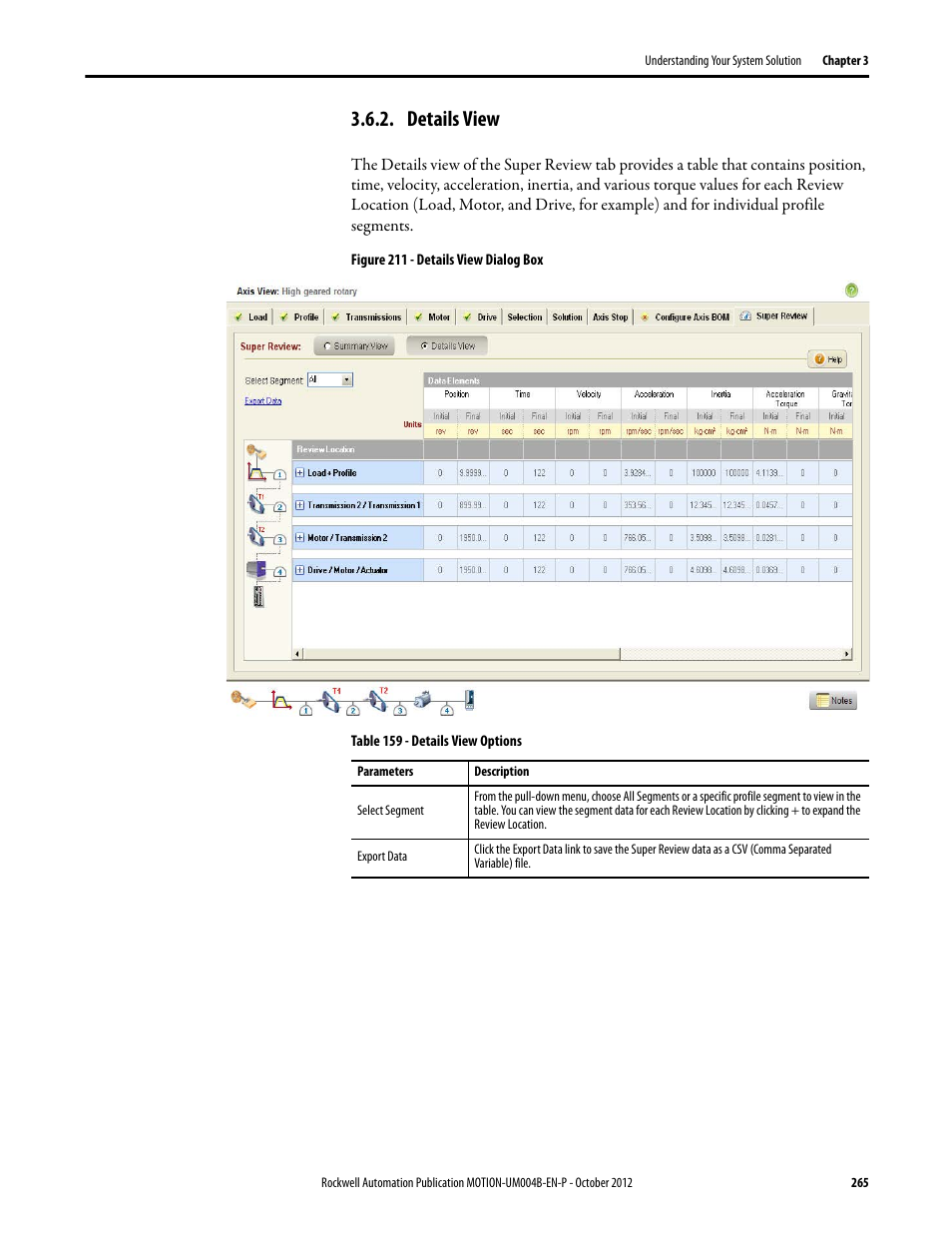 Details view | Rockwell Automation Motion Analyzer Software User Manual | Page 265 / 280