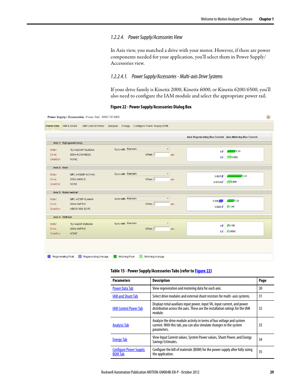 Power supply/accessories view, Power supply/ accessories view | Rockwell Automation Motion Analyzer Software User Manual | Page 29 / 280