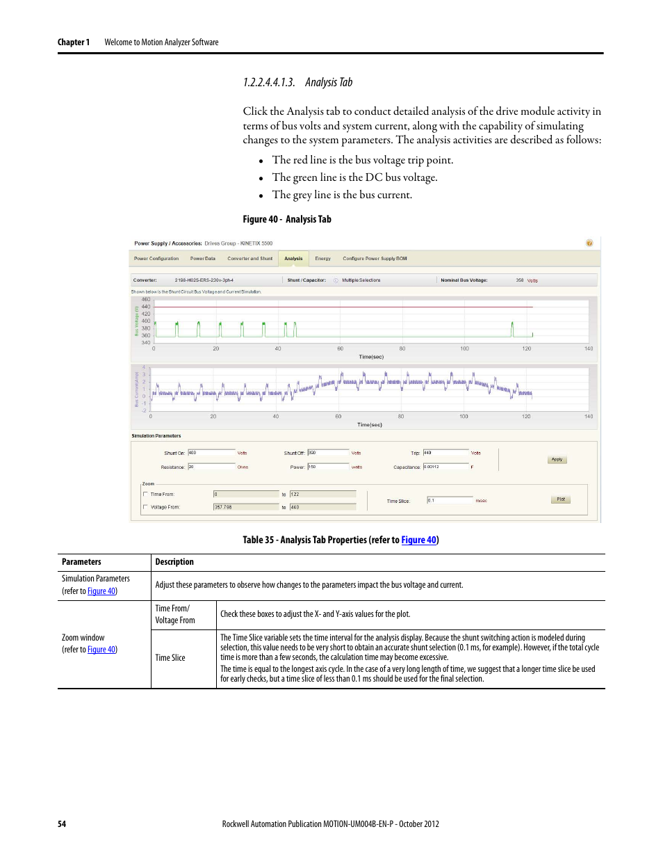 Analysis tab | Rockwell Automation Motion Analyzer Software User Manual | Page 54 / 280