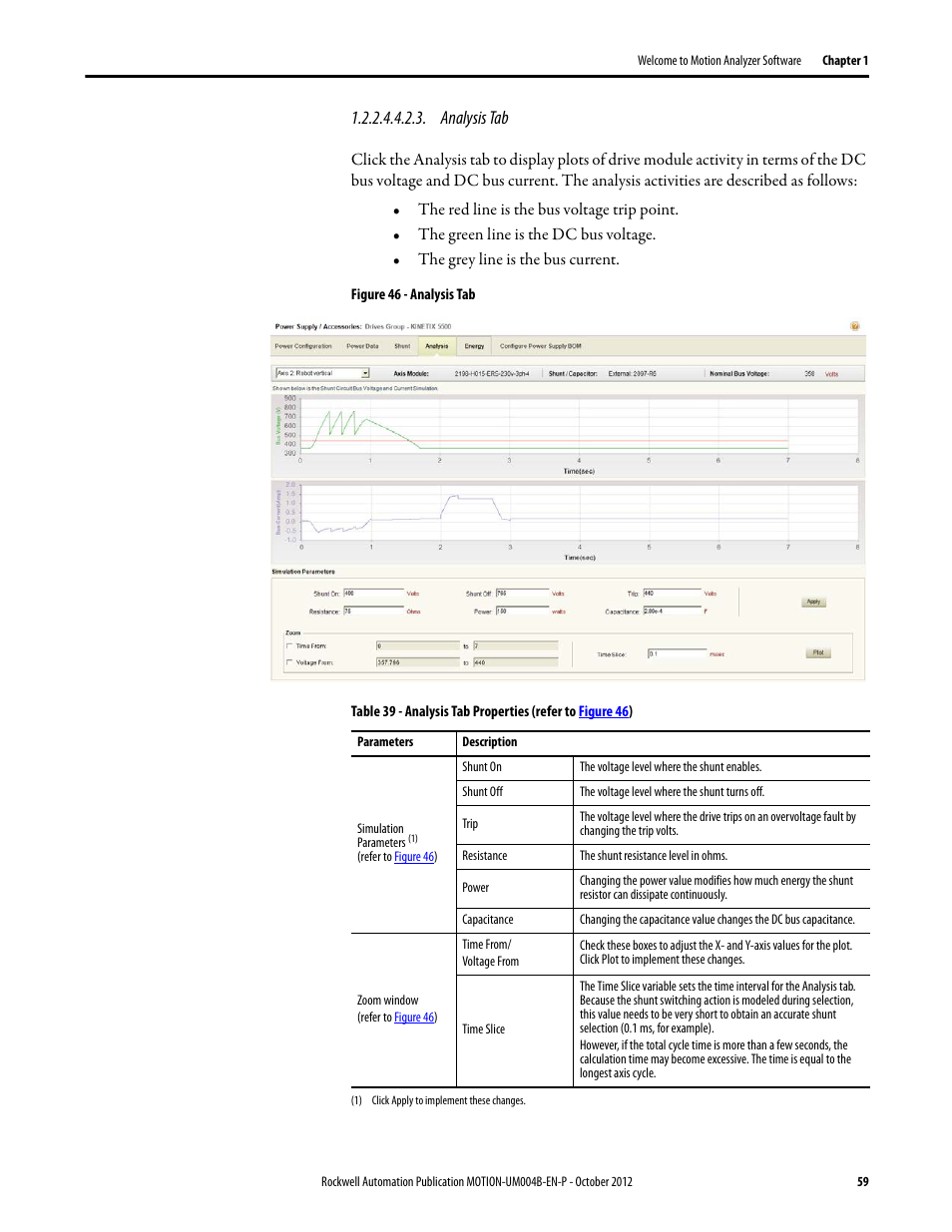 Analysis tab | Rockwell Automation Motion Analyzer Software User Manual | Page 59 / 280