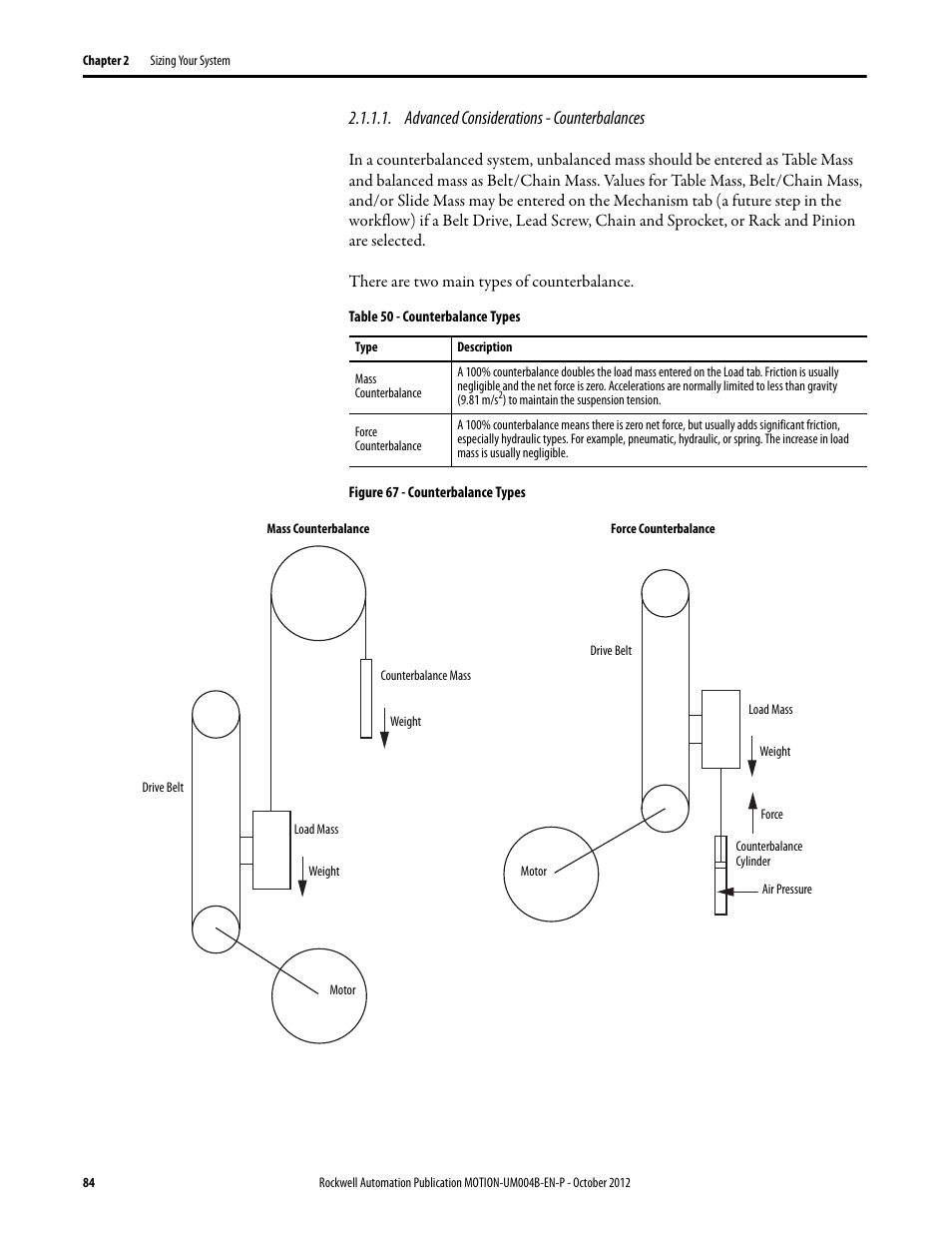 Advanced considerations - counterbalances | Rockwell Automation Motion Analyzer Software User Manual | Page 84 / 280