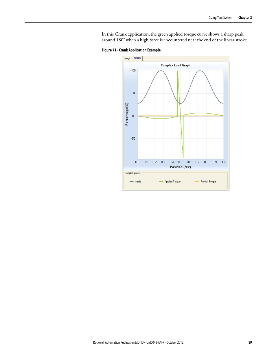 Rockwell Automation Motion Analyzer Software User Manual | Page 89 / 280