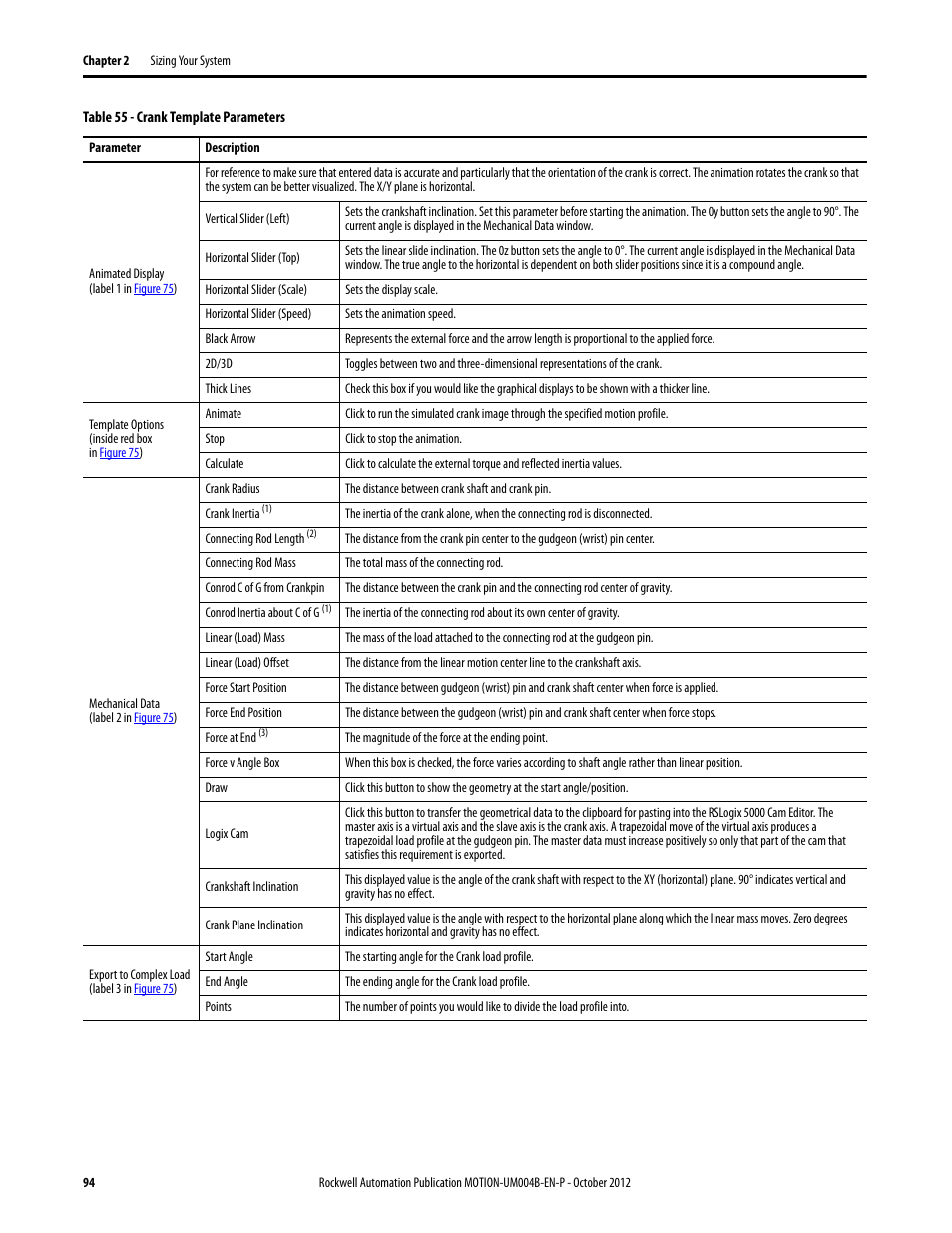 Rockwell Automation Motion Analyzer Software User Manual | Page 94 / 280