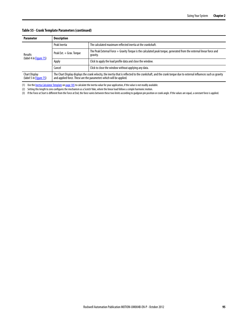 Rockwell Automation Motion Analyzer Software User Manual | Page 95 / 280