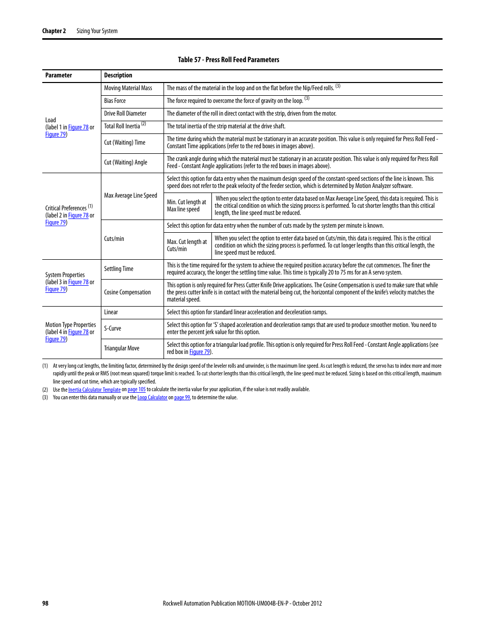 Rockwell Automation Motion Analyzer Software User Manual | Page 98 / 280