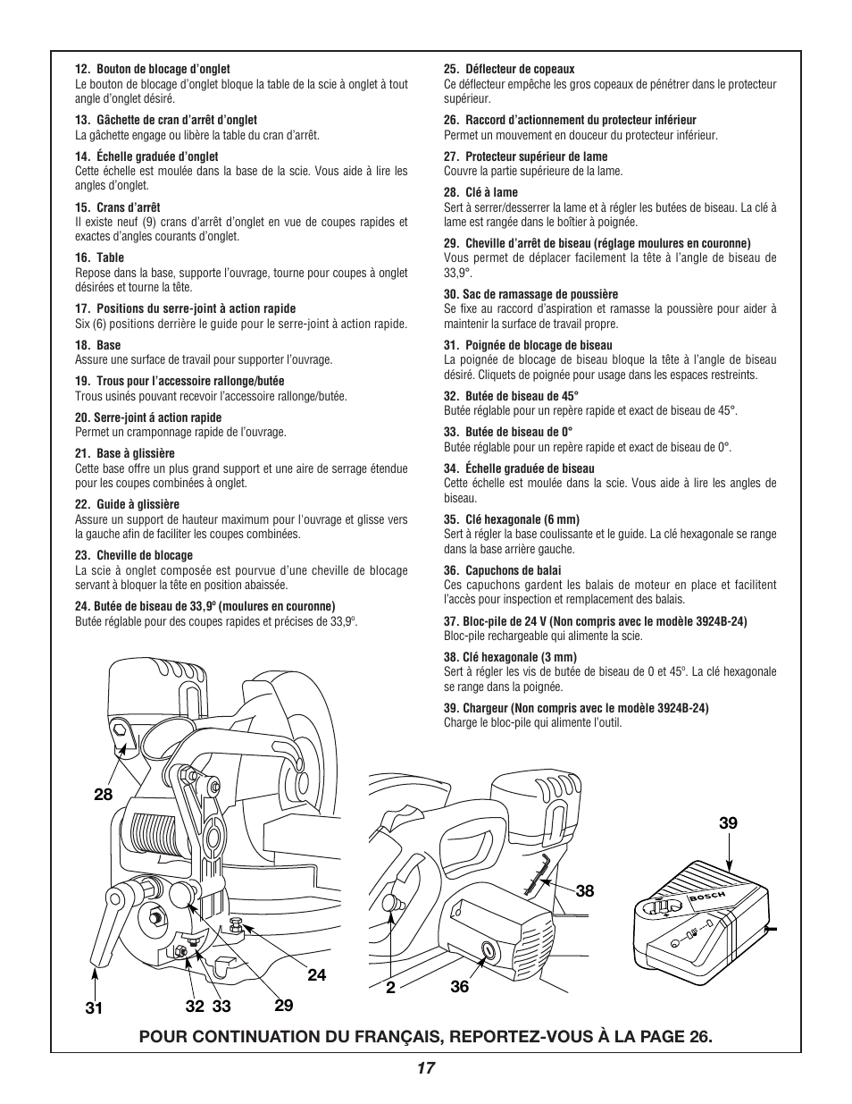 Bosch 3924B-24 User Manual | Page 17 / 88