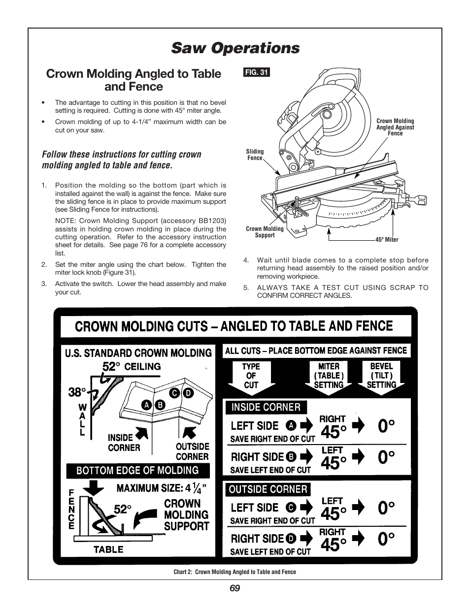 Saw operations, Crown molding angled to table and fence | Bosch 3924B-24 User Manual | Page 69 / 88